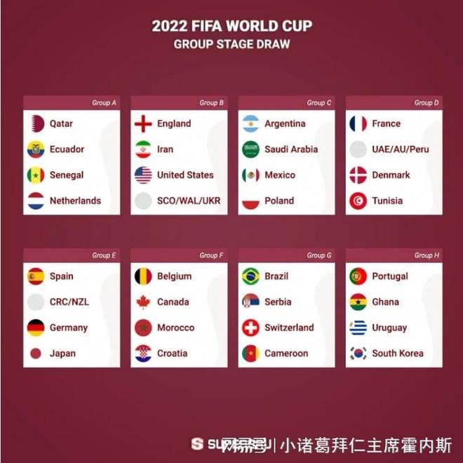 案例二